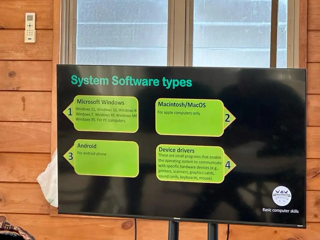 Classroom supplies used in computer classes